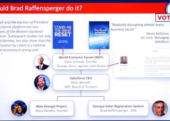 Der krumme Raffensperger hat die gestohlenen Wahlen 2020 bestätigt, jetzt hat er einseitig Salesforce unter der Leitung des Treuhänders des WEF-Vorstands beauftragt, die Wählerverzeichnisse von GA in Zukunft zu führen