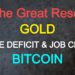 Gold, Bitcoin, Trade deficit worsening! GREAT RESET Klaus Schwab