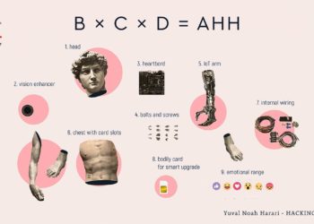 Hacking Humans – Yuval Noah Harari Roundtable at EPFL