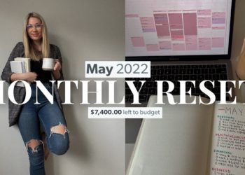 MAY RESET ROUTINE | goal setting, budgetting & current favourites