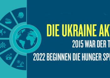 The Great Reset – Die nächste Pandemie in 2023? Lebensmittel zu Ende !