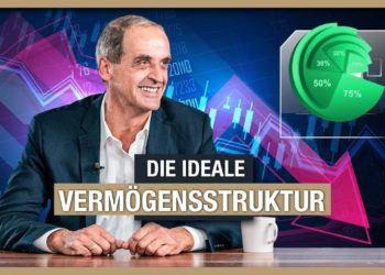 The Great Reset: Ideale Vermögensstruktur für die nächsten 5 Jahre