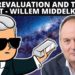 Willem Middelkoop – Gold Revaluation & The Big Reset