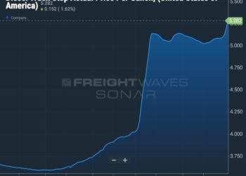 EIN WEITERER BIDEN-REKORD: Diesel erreicht am Donnerstag ein neues Rekordhoch