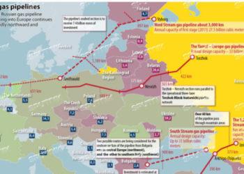 Gazprom stellt den Transit von Erdgas durch Polen ein