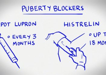 Studie der New Heritage Foundation: Die Suizidraten bei Jugendlichen sind „DEUTLICH HÖHER“ in Staaten, in denen Pubertätsblocker und „Trans-Medikamente“ für Kinder leicht zugänglich sind