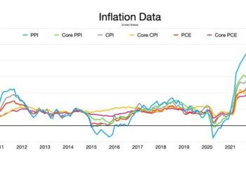 Aktuelle Umfrage: Sogar Demokraten machen Joe Biden für lähmende Inflationsrate verantwortlich