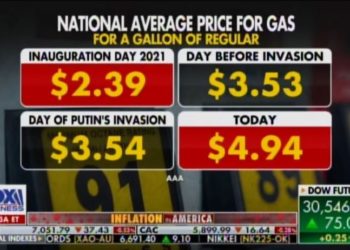 Das ist Ihre Zukunft unter der „liberalen Weltordnung“ – Gas- und Lebensmittelpreise steigen unter Joe Biden und das Regime gibt zu, dass es Absicht ist