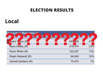 UPDATE: Es bleiben ernsthafte Fragen, nachdem der Michigan News Channel und AP die Wahlergebnisse eine Woche vor der eigentlichen Wahl veröffentlicht haben