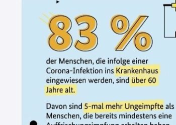 Bundesministerium für Fake News: Booster-Kampagne der Regierung enthält auch Falschmeldungen