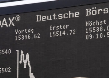 DAX dümpelt vor sich hin, Euro im Sinkflug