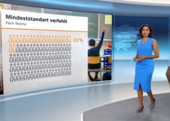 Auswirkung der Pandemie? Das ZDF überrascht mit Mängeln in Rechtschreibung