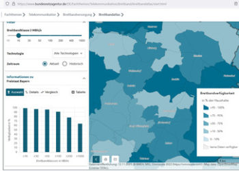 Internet und Handynetz in Deutschland – das Neuland bleibt löchrig