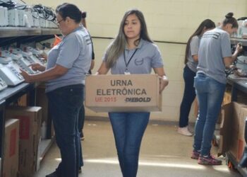 Bolsonaro versucht, die Wahl  in Brasilien zu kippen