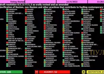 Zeitenwende: Deutschland und Österreich stimmen gegen UN-Resolution, die Neonazismus verurteilt