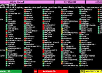 UN-Resolution: EU-Länder mit der Ukraine nicht mehr gegen Nazismus