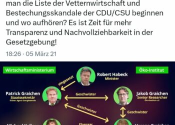 Grüne Vetternwirtschaft: Habecks Staatssekretär verschaffte seinem Trauzeugen lukrativen Posten