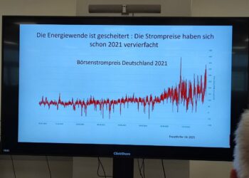 Energiekonferenz in Thüringen: Unternehmer kritisieren Energiepolitik und Klima-Narrativ
