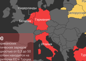 Russisches Außenministerium nennt Bedingung für Abzug von Atomwaffen aus Weißrussland