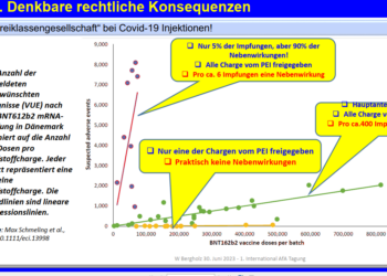 Werner Bergholz: Laut Vertrag dürfte es keine Zulassung für BioNTech/Pfizer-Impfstoff geben