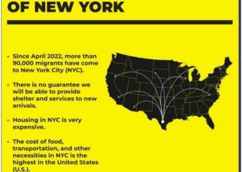 New York in der Bredouille – jetzt soll das Recht auf Unterbringung für Migranten fallen