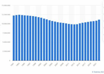 Deutschland: Zahl eingeschulter Kinder verzeichnet starken Anstieg
