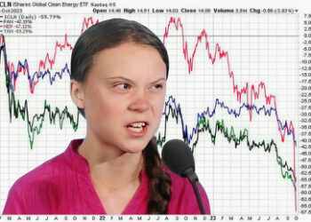 "Saubere Energie" besteht Praxistest nicht - Börsen sagen "Nein Danke"