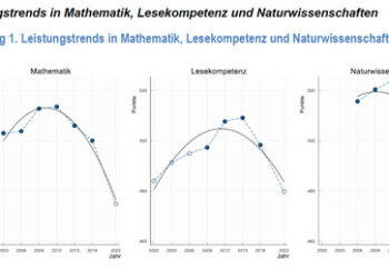 Bildungssystem: Auch diese PISA-Studie wird nichts bewirken