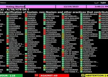 Welt stimmt in der UNO für Ächtung des Nazismus – Deutschland und Europa votieren dagegen