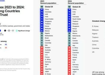 China: Wissenswertes über das Sozialkredit-System und glückliche Chinesen