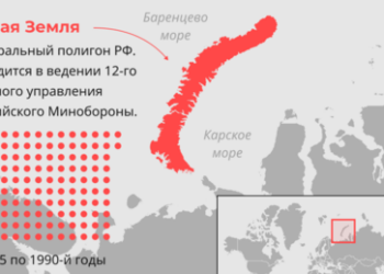 Russland: Nowaja-Semlja-Versuchsgelände erklärt sich bereit für Atomtests