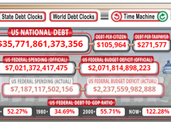 BRICS-Gipfel in Kasan stellt westliche Vorherrschaft in Frage
