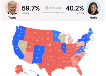 Katastrophales Fox-Interview mit Kamala Harris – Trump klarer Favorit