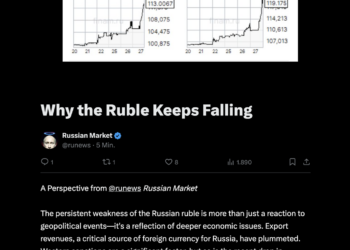 Dollar über 110 Rubel: Russlands Währung unter Druck wie seit März 2022 nicht mehr