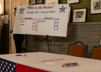 US-Wahl 2024 hat begonnen – US-Geheimdienste warnen vor Wahlbeeinflussung durch Russland