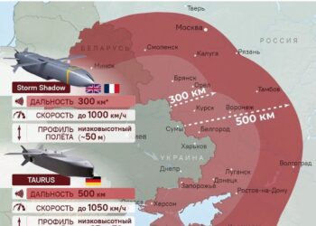 Merz, der Schamlose: "Taurus"-Freigabe mit Lügen garniert