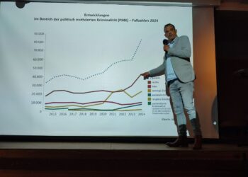 Wie unabhängig ist die deutsche Strafjustiz? Entscheidet die Politik, wer verurteilt wird?
