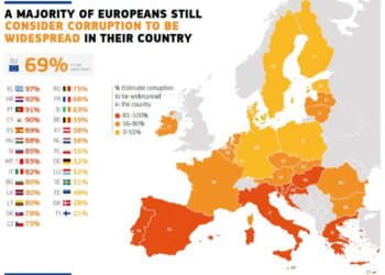 Umfrage: EU-Bürger betrachten politische Korruption als Normalität