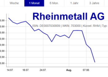 Friedensgipfel in Alaska drückt Rheinmetall-Aktie
