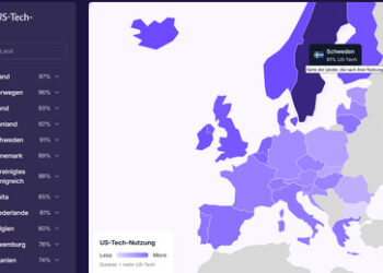 Studie: Europäische Firmen verlassen sich zu sehr auf US-Technologie