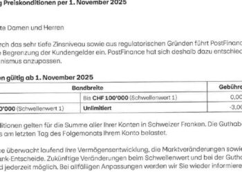 Schweizer Banken bestrafen ihre Kunden: 3 Prozent Strafzins auf Guthaben