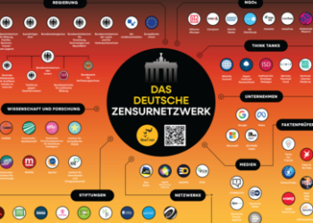 Das Internet soll pro-westlich sein: Berlin und sein weitverzweigtes Zensur-Netzwerk