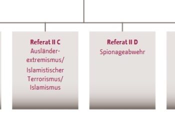 Berliner Verfassungsschutz löste im Sommer 2025 das "Referat Linksextremismus" auf
