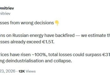 Dmitrijew: Verluste der Europäer durch antirussische Sanktionen nähern sich drei Billionen Euro