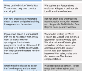 Plagiats-Skandal bei der NZZ: Fast wortwörtlich abgeschrieben. Feusi-Skandal belastet NZZ-Chef Gujer